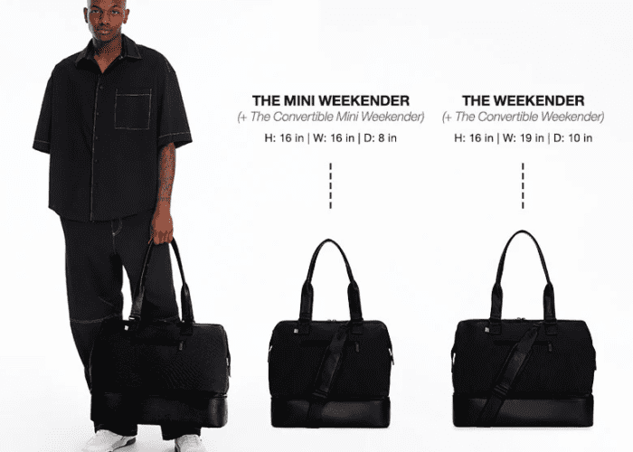 Why the Beis Mini Weekender Bag is Perfect for Short Trips