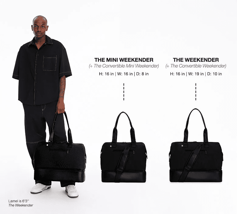 Why the Beis Mini Weekender Bag is Perfect for Short Trips